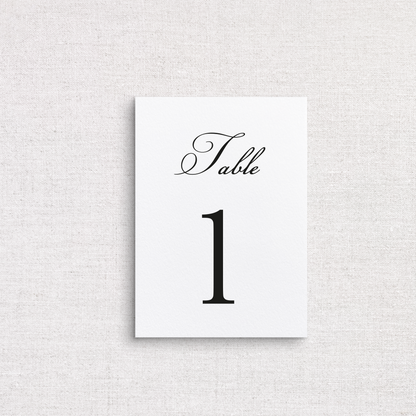 Patricia Curated Collection Table Numbers