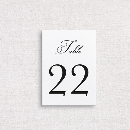 Patricia Curated Collection Table Numbers